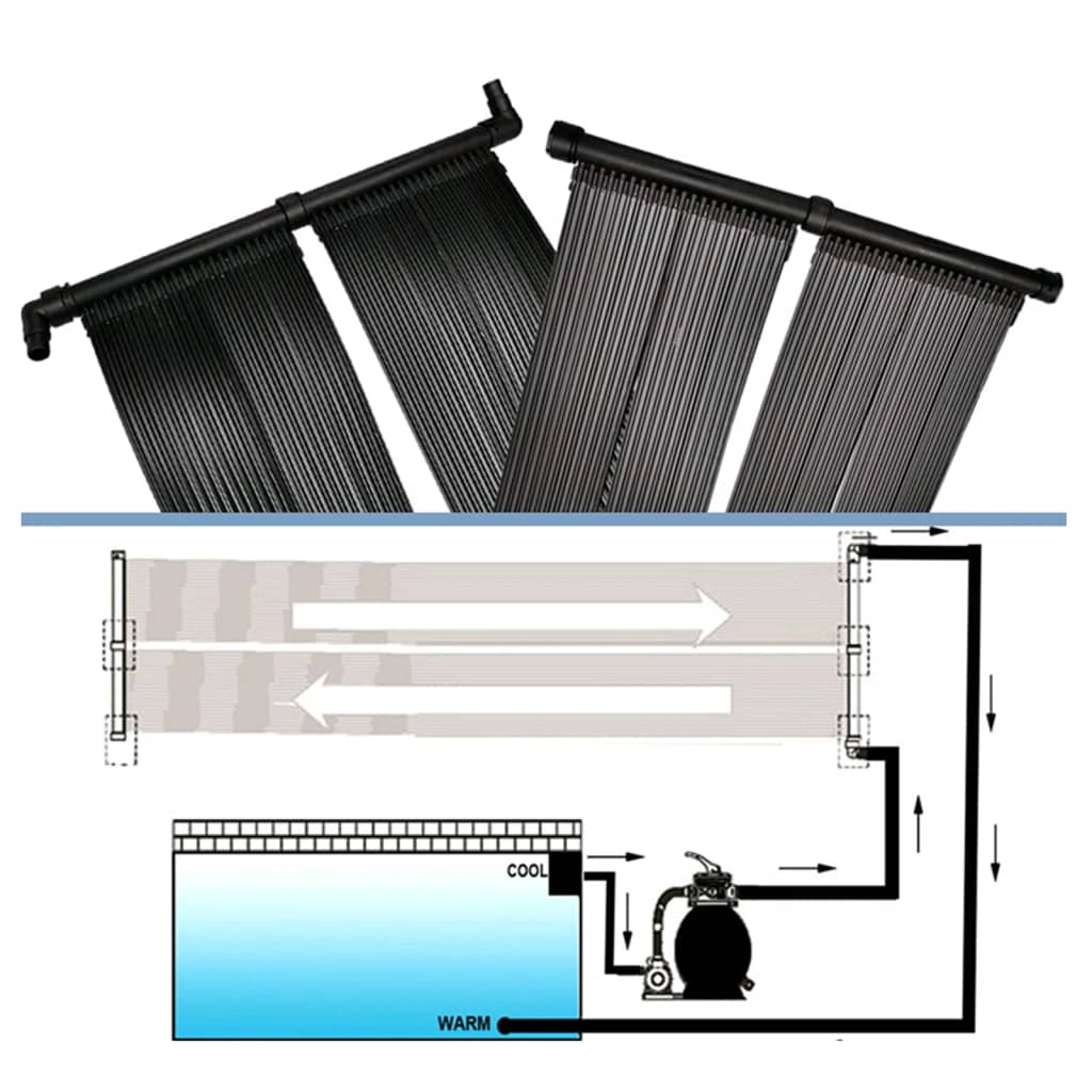 Solarverwarmingspanelen voor zwembad 6 st 80x620 cm